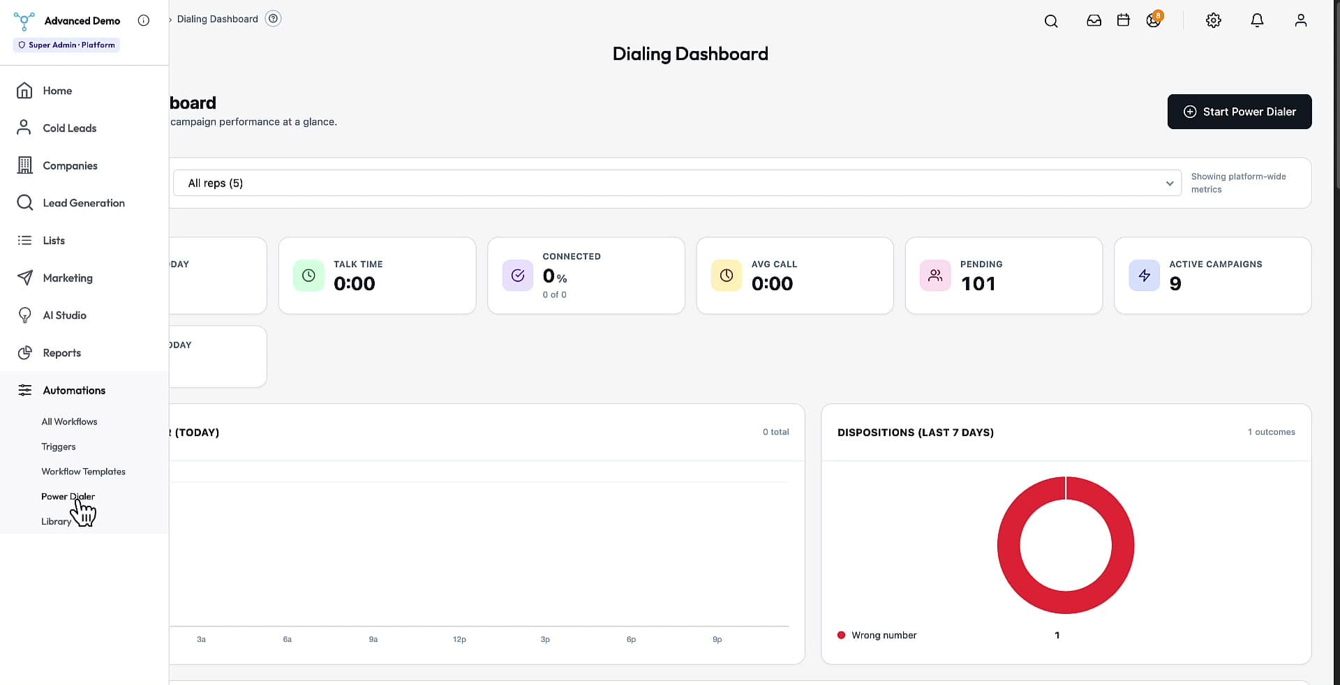 The power dialer working a call list with outcomes logged automatically.